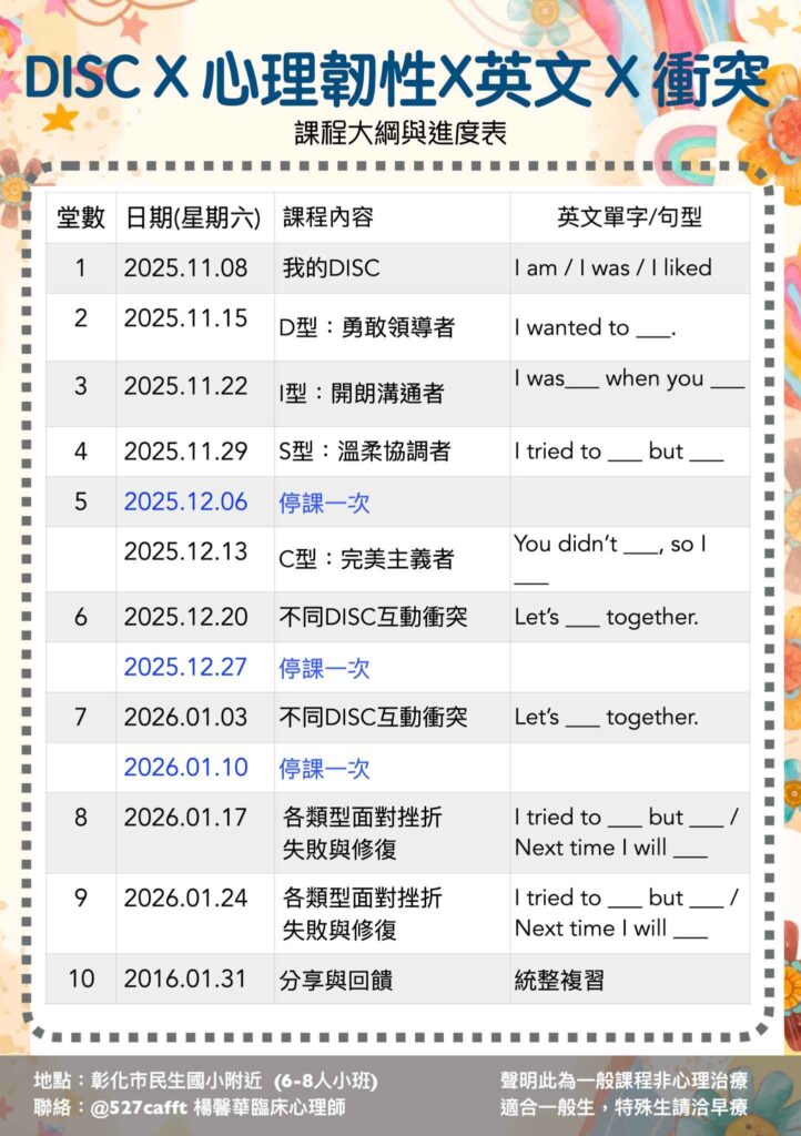 springmind衝突處理課程大綱